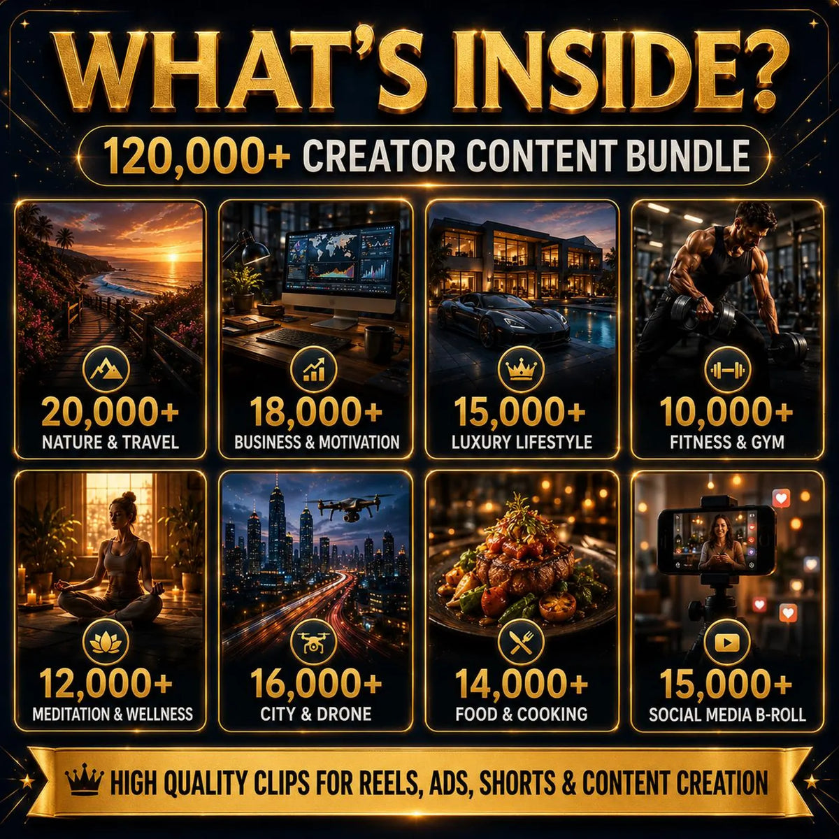 120,000+ Premium Video Clips Bundle | 4K Stock Footage, Reels, B-Roll, TikTok Instagram YouTube Content