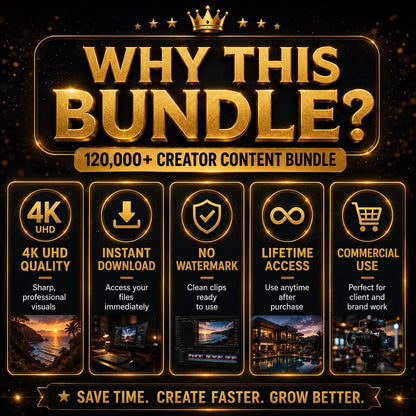 120,000+ Premium Video Clips Bundle | 4K Stock Footage, Reels, B-Roll, TikTok Instagram YouTube Content
