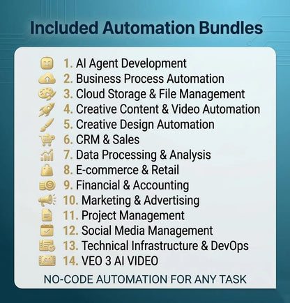 18000+ n8n Automation Templates Mega Bundle AI Social Media Content Creation, Marketing Business Automation