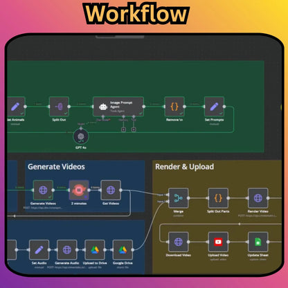 18000+ n8n Automation Templates Mega Bundle AI Social Media Content Creation, Marketing Business Automation