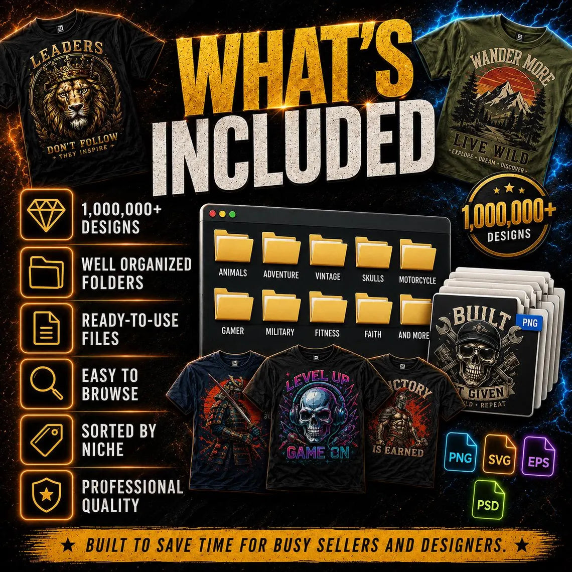 1 Million T-shirt Designs Bundle, Editable png svg eps ai psd Files, Commercial Use, pod Merch Digital Download