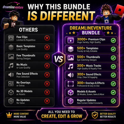 3000+ Roblox Reels Bundle | Viral TikTok & YouTube Shorts Clips, Templates, Thumbnails, Sound Effects, Music Gaming Assets