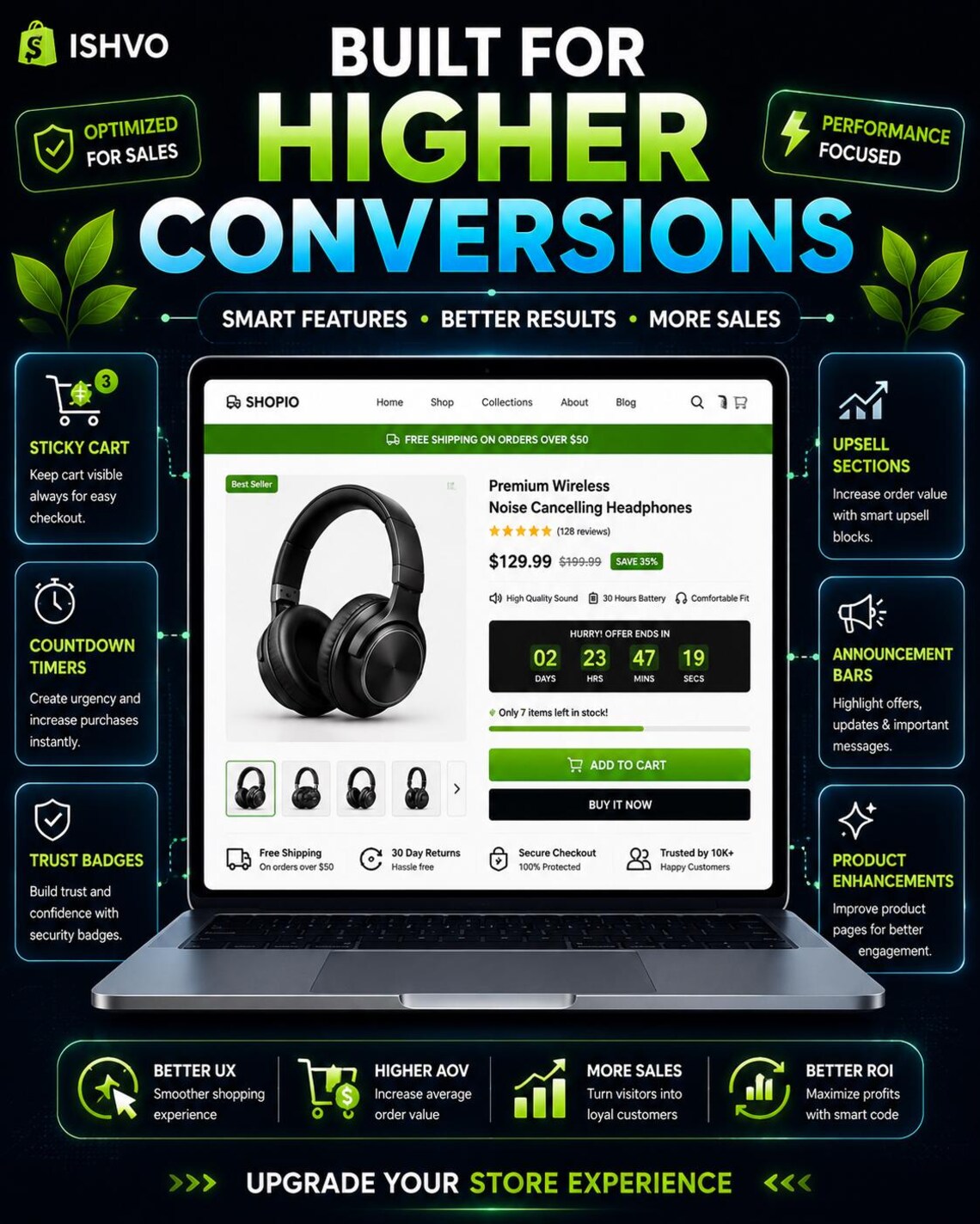 300+ Shopify Liquid Code Mega Bundle – Theme Snippets, Custom Store Coding, Shopify Developer Toolkit, PLR MRR & Instant Digital Download