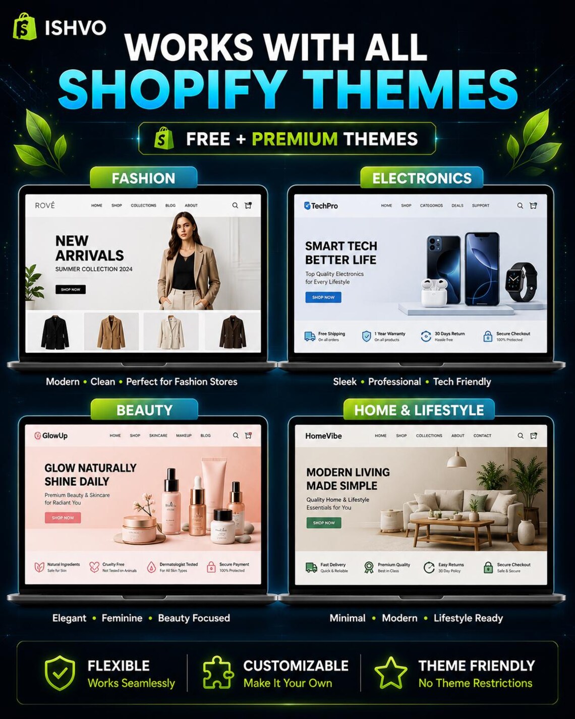 300+ Shopify Liquid Code Mega Bundle – Theme Snippets, Custom Store Coding, Shopify Developer Toolkit, PLR MRR & Instant Digital Download