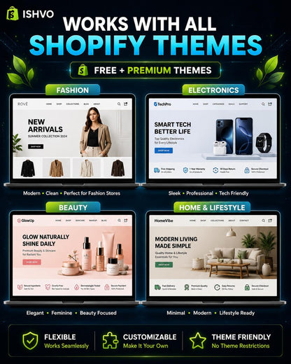 300+ Shopify Liquid Code Mega Bundle – Theme Snippets, Custom Store Coding, Shopify Developer Toolkit, PLR MRR & Instant Digital Download