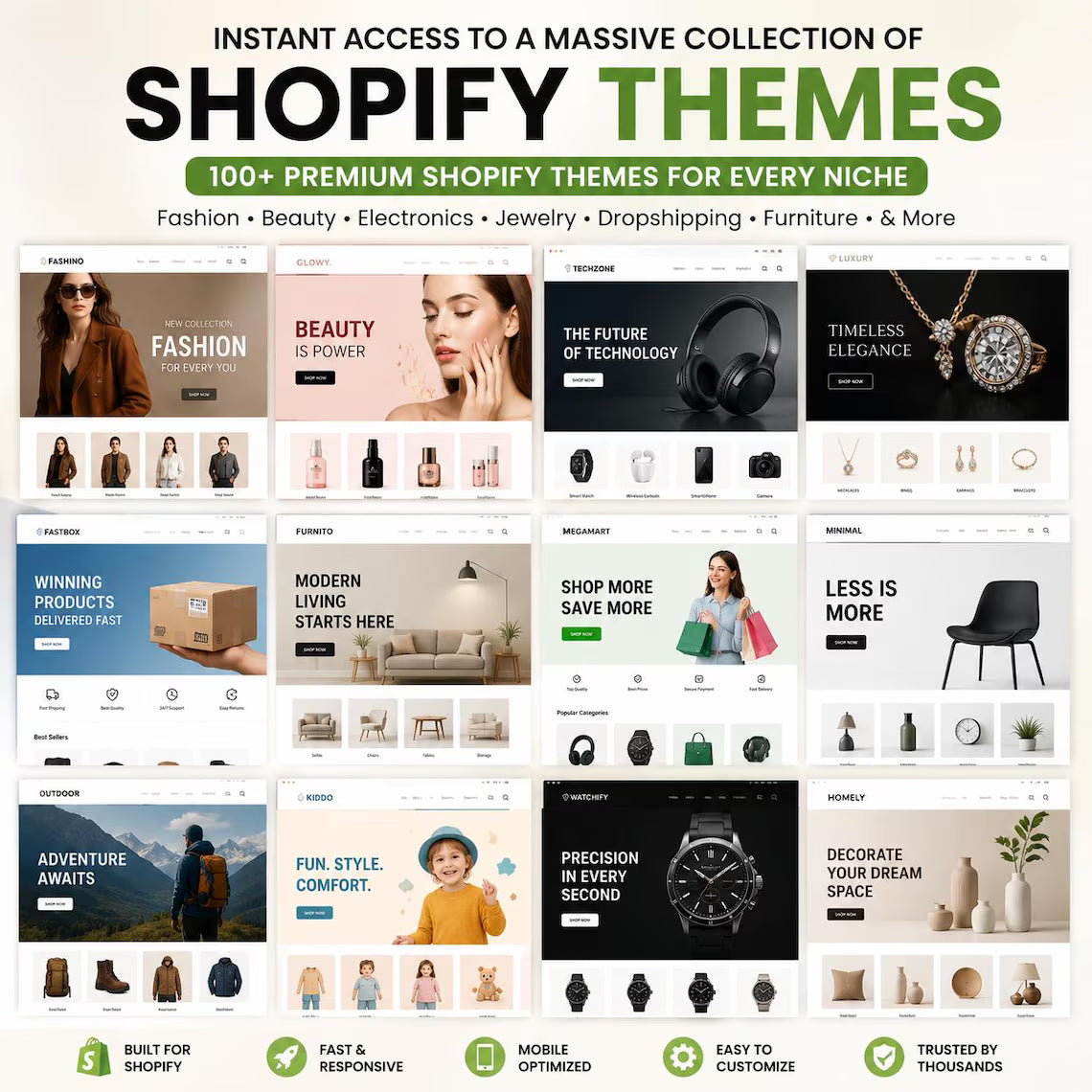 400+ Shopify Themes Bundle | eCommerce Store Templates (Instant Download)