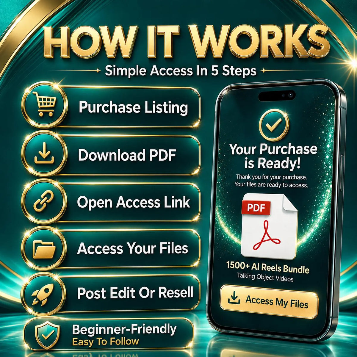 5000+ New AI Reels Bundle Faceless Talking Object Videos TikTok Instagram YouTube Shorts Ready To Post PLR MRR Resell Rights