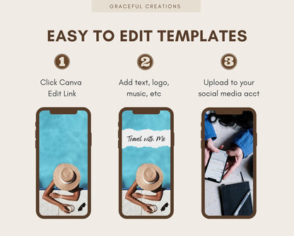 5000+ Travel Reels, Faceless Reels, Instagram Reels, Travel Videos, Faceless Videos, Master Resell Rights, MRR PLR, DFY Reels