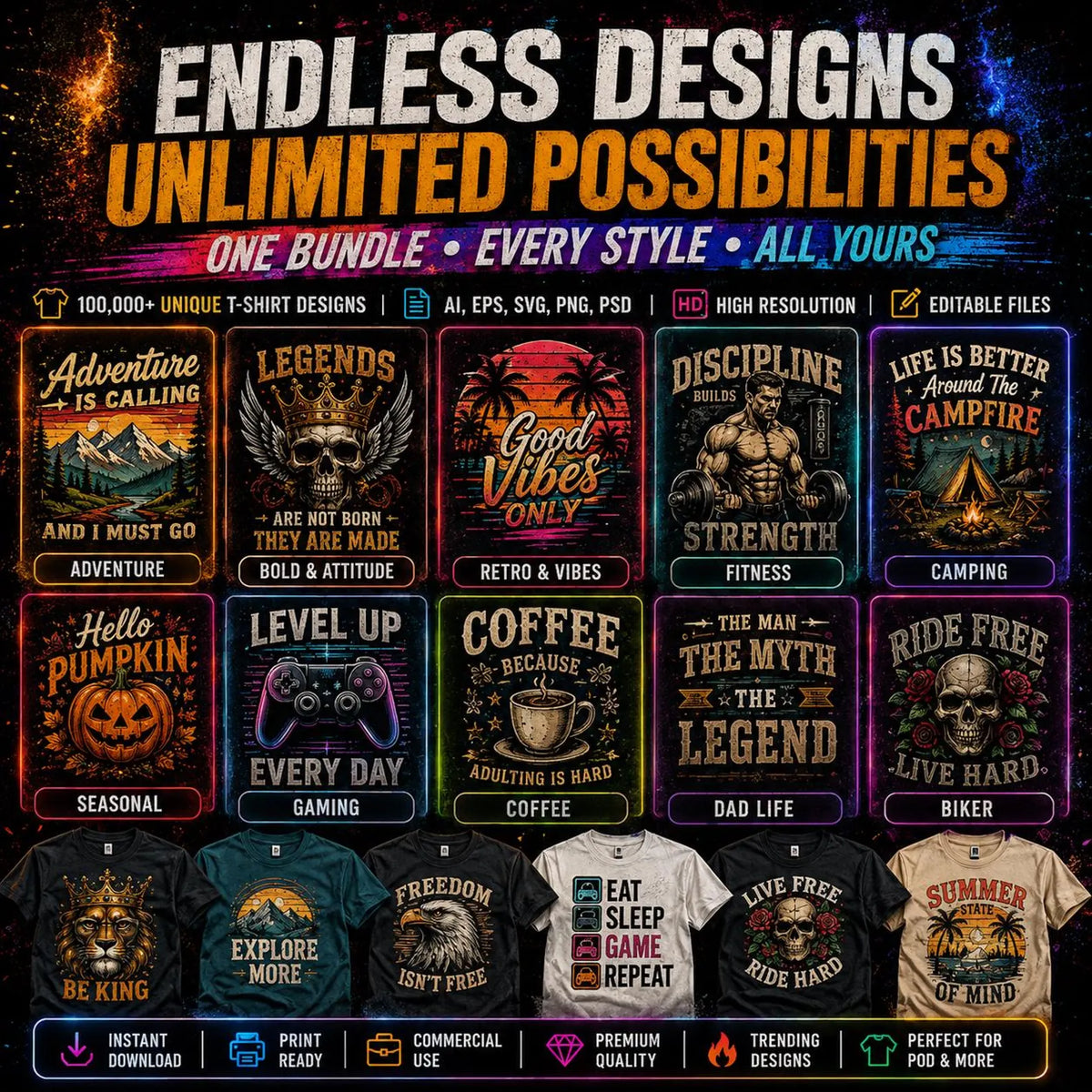 50,000+ T-Shirt Editable Design Bundle, Mega Svg Png Eps Dxf AI Pack, Designs For POD Etsy, Shopify & Merch, Retro Typography Shirt Graphics