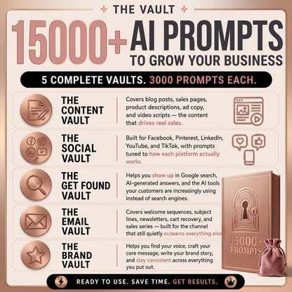 AI Marketing Prompts for Small Business | ChatGPT, Claude Content Strategy (Digital Download)