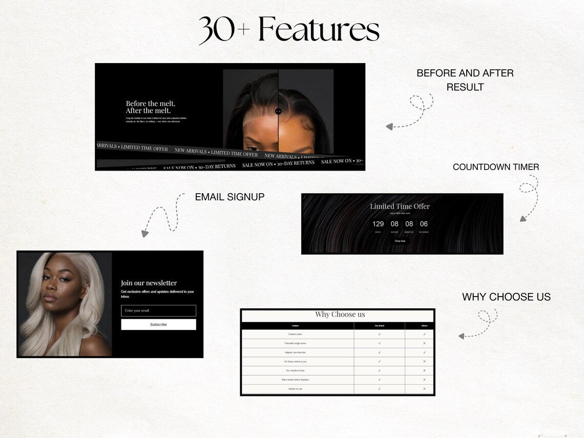 Black Hair website template shopify theme with editable canva banner design