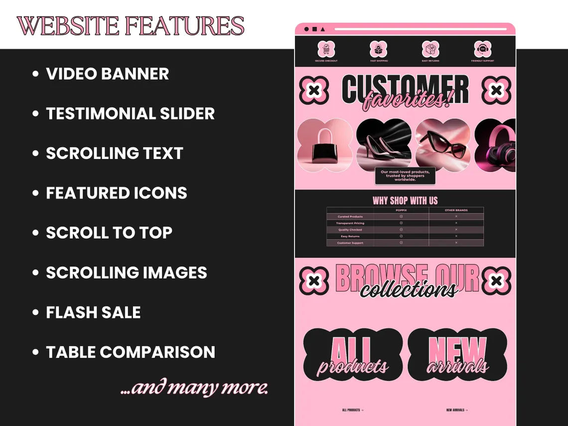 Black and Pink Shopify Theme Kit for Selling Products Shopify Website Template General Products Shop Template Retro Landing Page Cute Theme