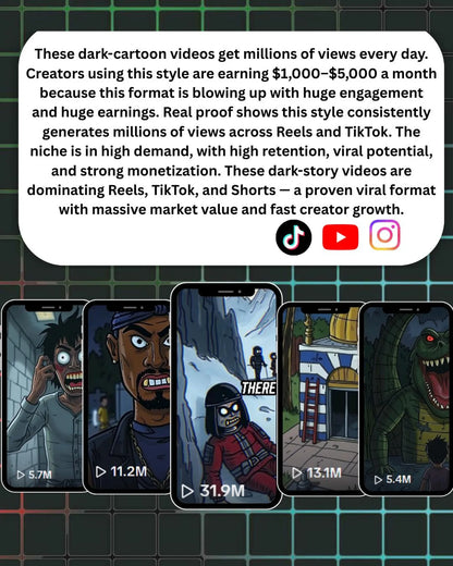 Horror Cartoon Videos Bundle 200+ Animated, PLR MRR, Canva Editable Reels