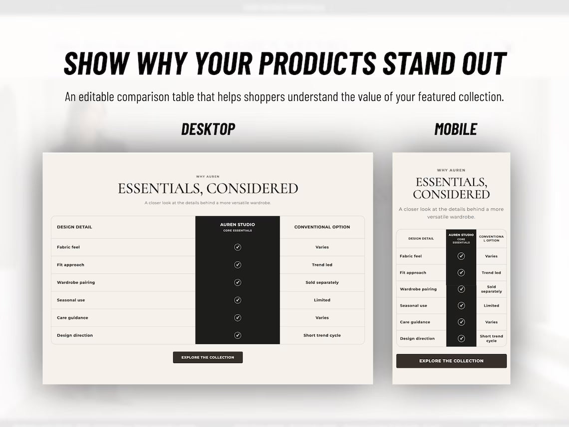 Minimal Luxury Shopify Theme for Womenswear Clothing Boutiques Fashion Brands & Apparel Stores Shopify 2.0 Template