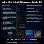 Ultimate PLR MRR Digital Products Bundle Master Resell Rights