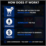 Ultimate PLR MRR Digital Products Bundle Master Resell Rights