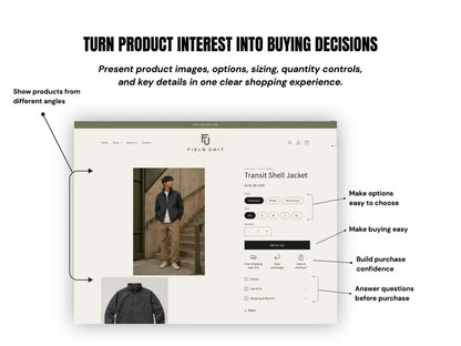 Utility Streetwear Shopify Theme Clothing Shopify Template Fashion Boutique Website Theme Shopify 2.0 Store Template for Apparel Brands