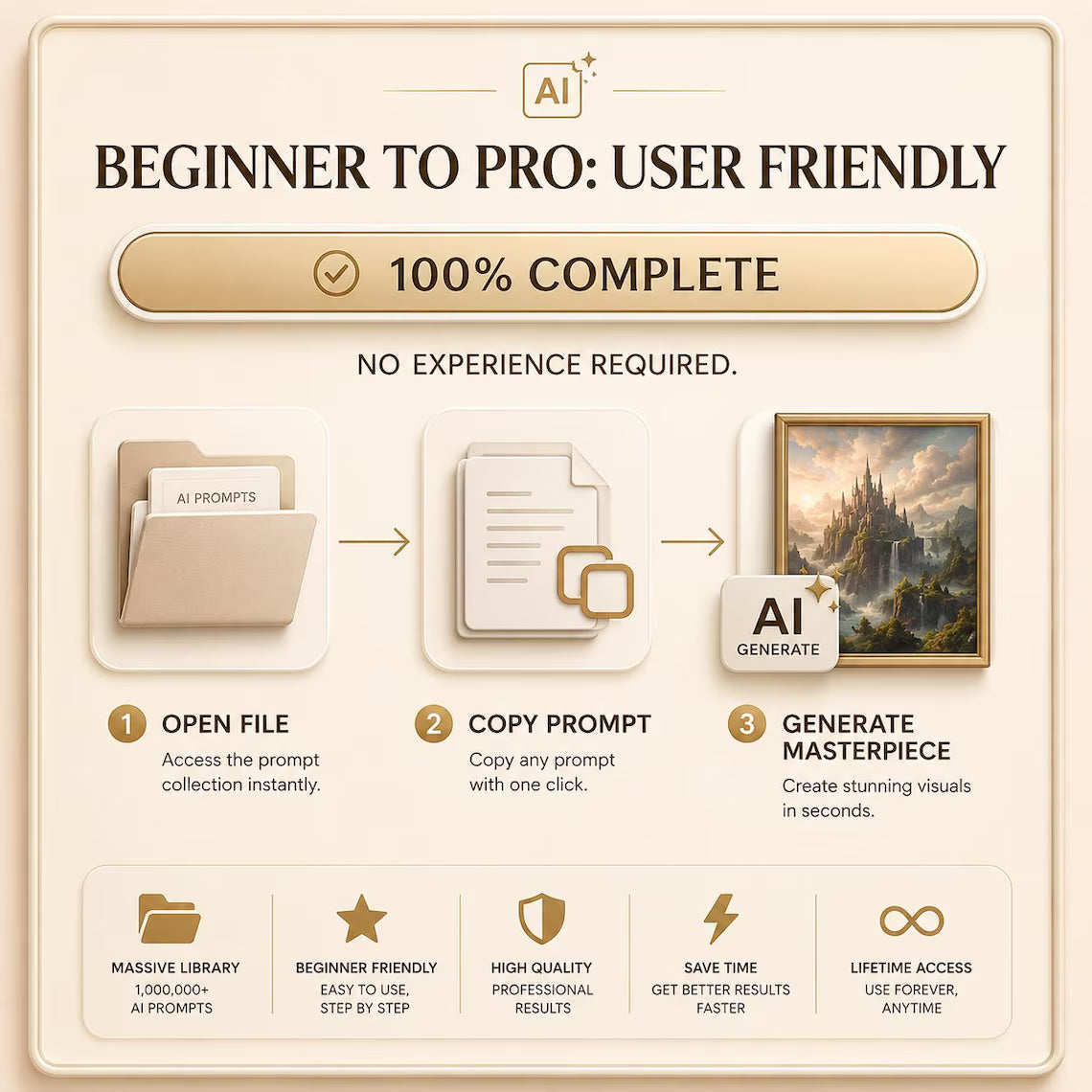 1,000,000+ AI Prompts Collection 150 000+ ChatGPT Prompts, Complete ai manual | Midjourney, ChatGPT, DALLﾷE, Leonardo AI & Stable Diffusion