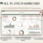 Ultimate Annual Budget Spreadsheet Excel Google Sheets Budget Template Monthly Budget Tracker Financial Planner Bill Tracker Debt Tracker