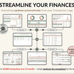 Ultimate Annual Budget Spreadsheet Excel Google Sheets Budget Template Monthly Budget Tracker Financial Planner Bill Tracker Debt Tracker
