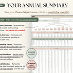 Ultimate Annual Budget Spreadsheet Excel Google Sheets Budget Template Monthly Budget Tracker Financial Planner Bill Tracker Debt Tracker