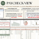 Ultimate Annual Budget Spreadsheet Excel Google Sheets Budget Template Monthly Budget Tracker Financial Planner Bill Tracker Debt Tracker